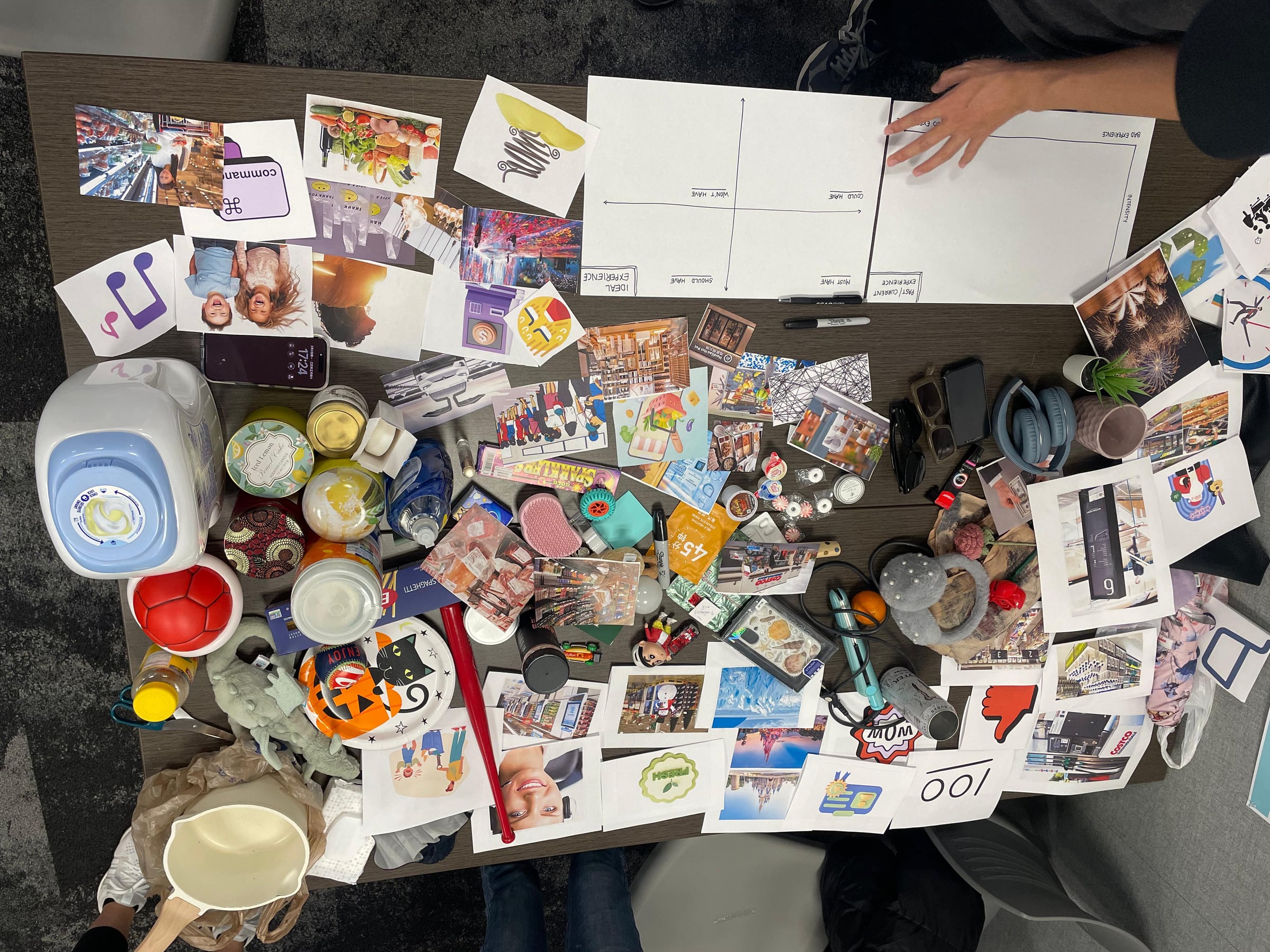 Overhead view of sensory objects, retail images, symbols, and ideal-experience sorting boards