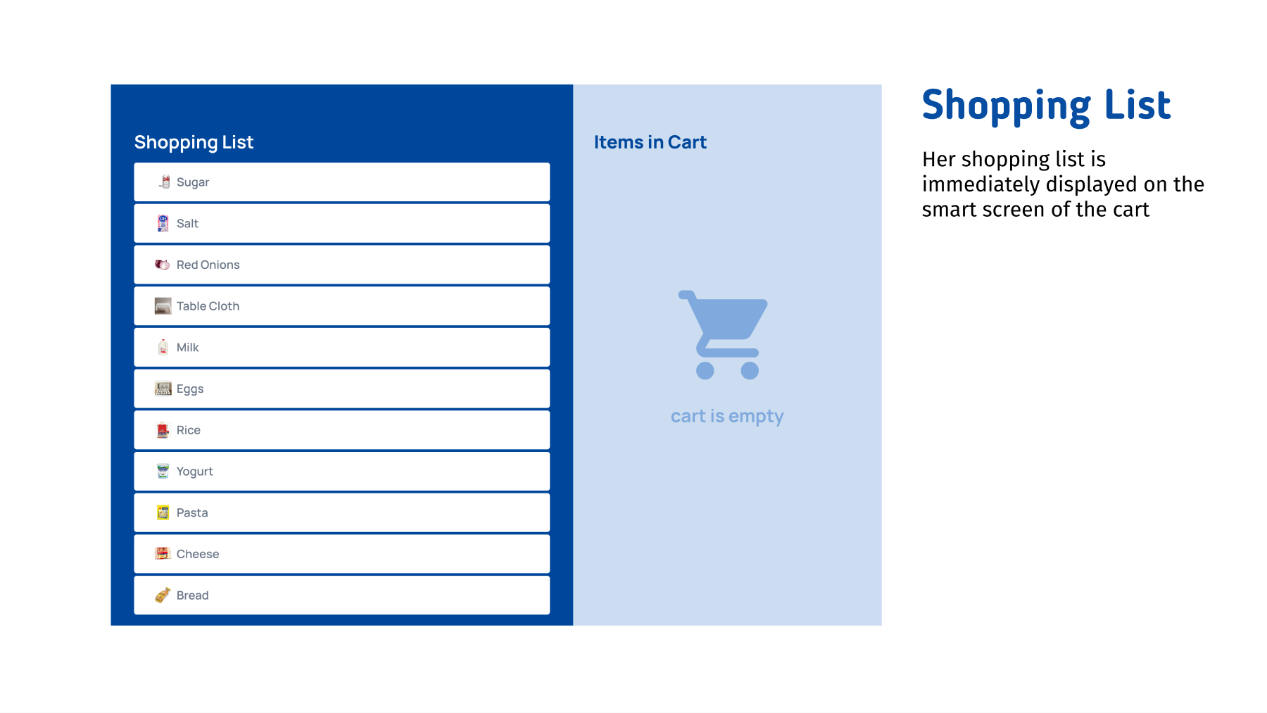 Shopping list synchronized to the smart-cart display