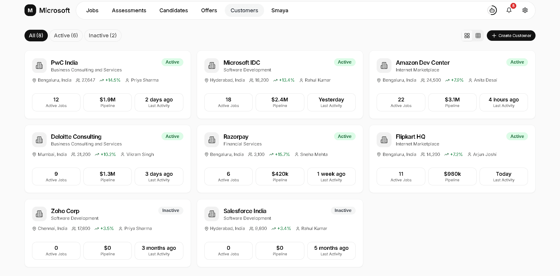 Exterview customer and account management workspace