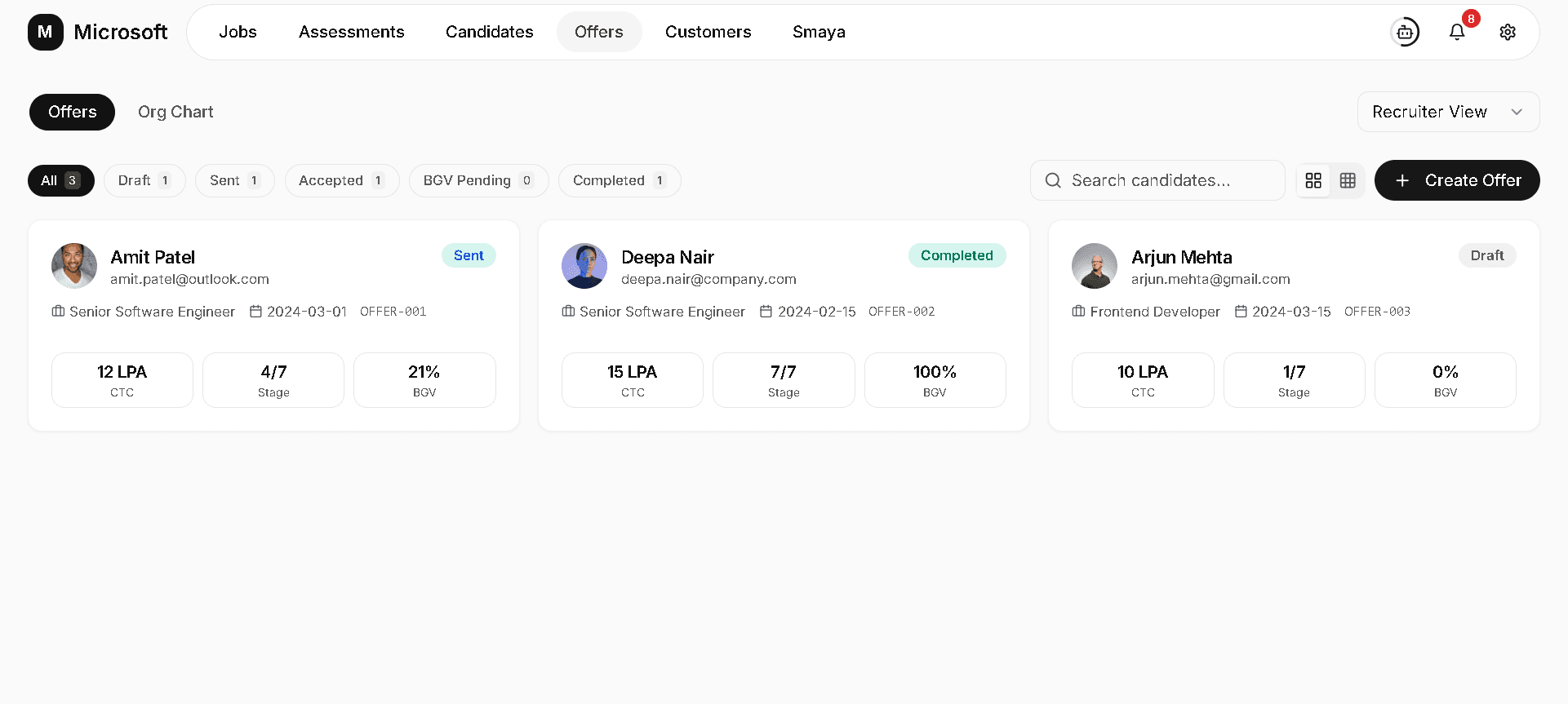 Recruiter view of candidate offers and verification progress
